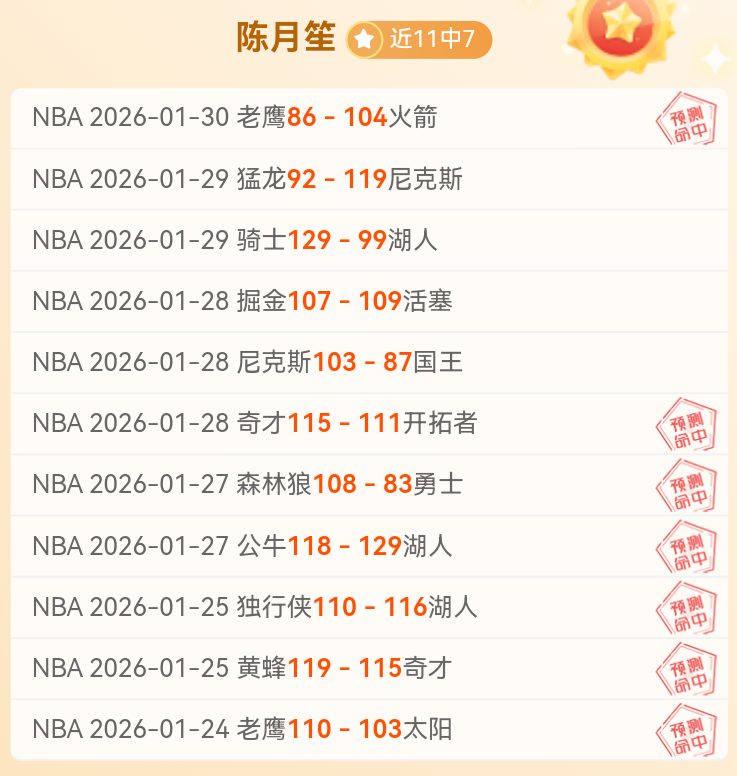 大乐透期号,专家推荐,快船主场迎,世界杯下注,2026世界杯,投注技巧,赔率分析,竞彩推荐