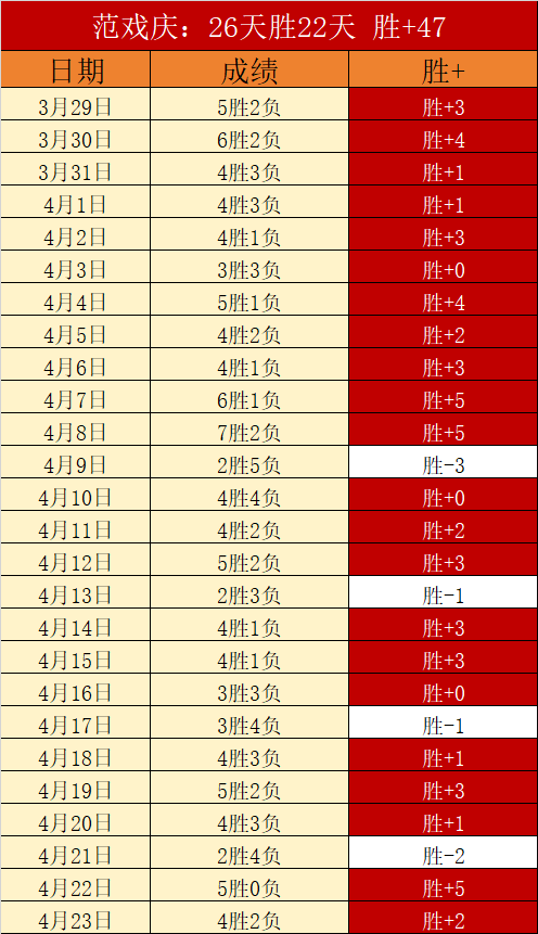 欧冠焦点对,帕纳挑战摩,纳哥,世界杯下注,2026世界杯,投注技巧,赔率分析,竞彩推荐