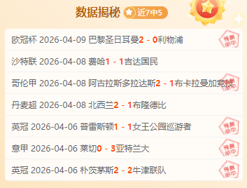 哈登与快船,篮球,命运交织的,世界杯下注,2026世界杯,投注技巧,赔率分析,竞彩推荐