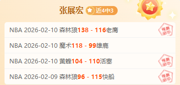 Hail,大乐透期号,专家推荐,世界杯下注,2026世界杯,投注技巧,赔率分析,竞彩推荐