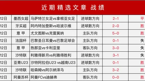 意甲：威尼斯与那不勒斯握手言和