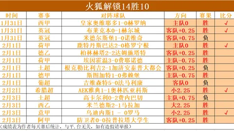 大乐透期号专家推荐：质合分析稳中求胜