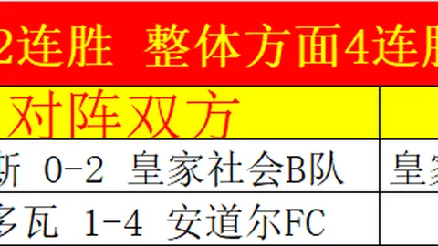 米勒瓦普甲比对阵喀什国际赛事前瞻