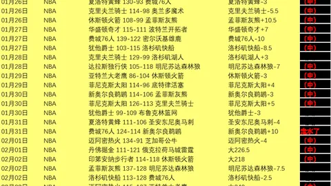 巴黎圣日耳曼VS图卢兹：周五010法甲赛事专家质合推荐